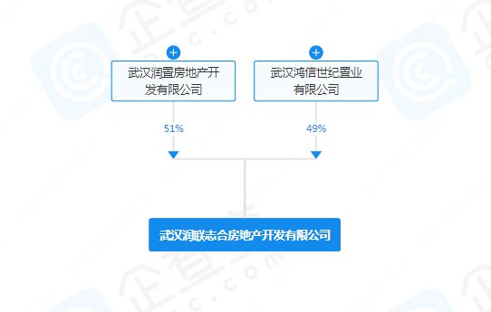 九游娱乐：武汉沙湖天境售楼处(沙湖天境)官方网站-2024最新房价详情(图6)