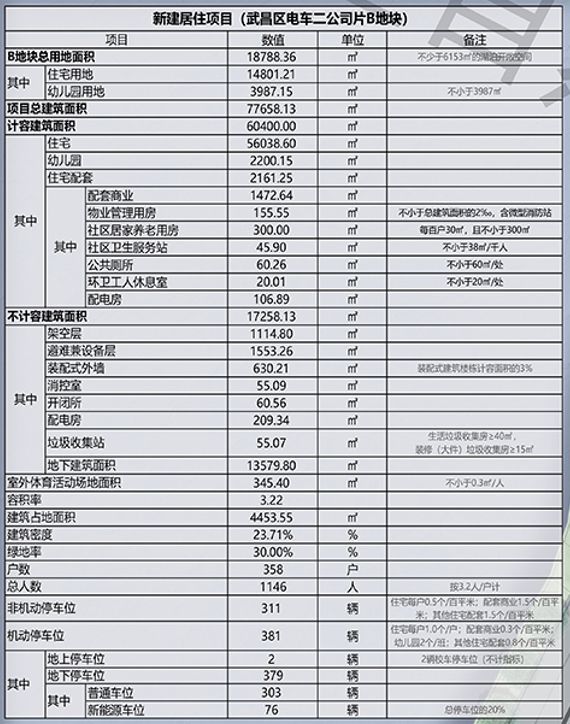 【官网】沙湖天境售楼处-沙湖天境官方网站欢迎您丨房价(图1)