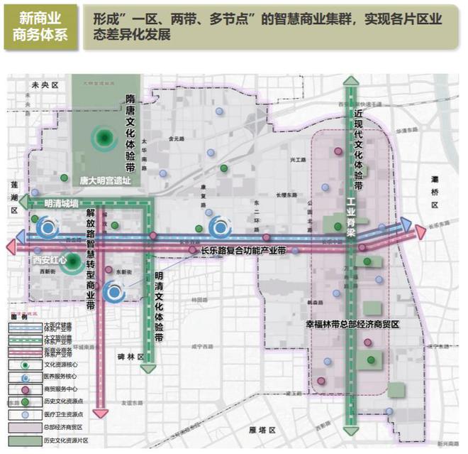 西安城东改造之切入点 幸福林带由蜕变到崛起还需时间(图4)