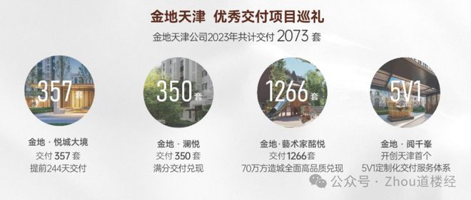 九游娱乐：【2024首页】天津金地·风华919售楼中心-精选笔记—官方权威发布(图3)