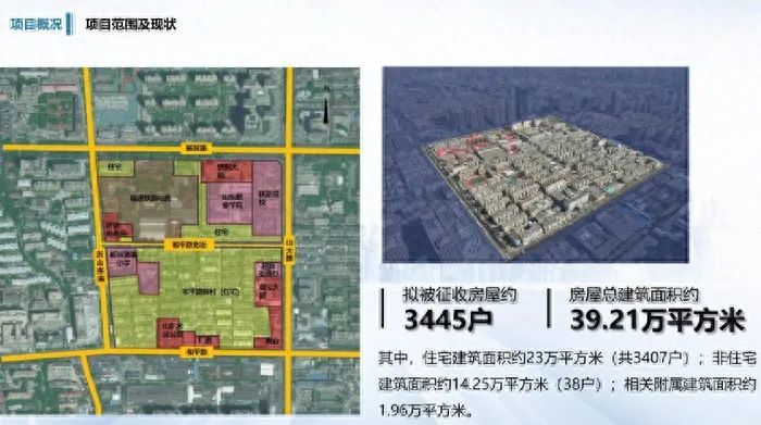 济南25个城市更新项目招商包含明府城、上新街、工业北路沿线等(图1)