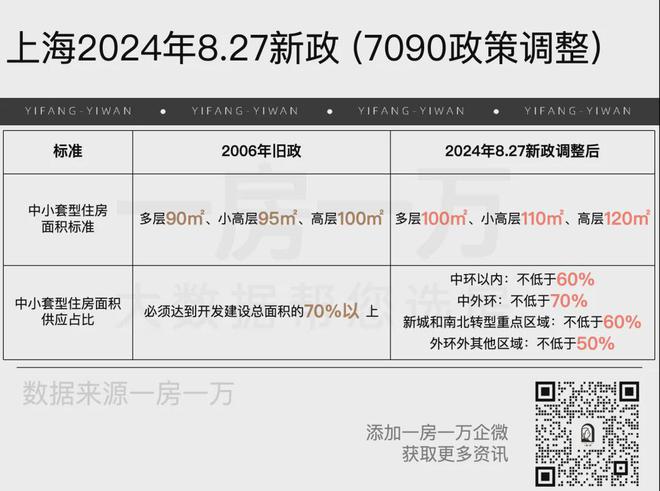 九游app：首页—尚湾林语【官方网站】2024售楼处电话-百度百科-上海房天下(图4)