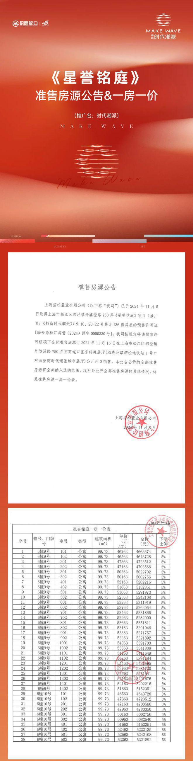 九游娱乐：招商时代潮派（招商时代潮派）2024官方网站丨丨优缺点(图10)