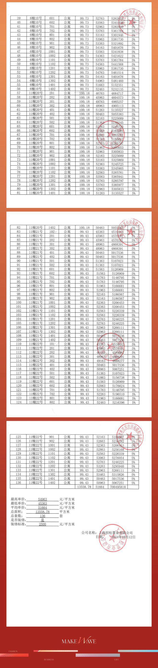 九游娱乐：招商时代潮派（招商时代潮派）2024官方网站丨丨优缺点(图11)