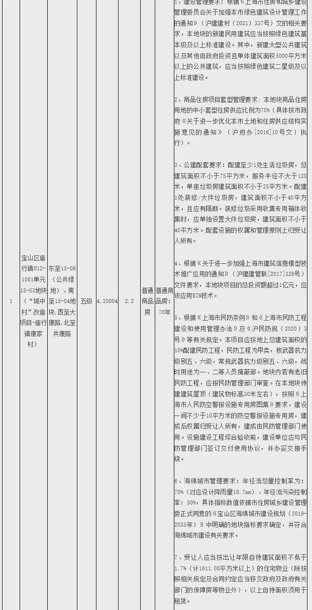 大华公园柏翠官方网站-大华·公园柏翠2024最新房价＋户型图＋配套(图13)