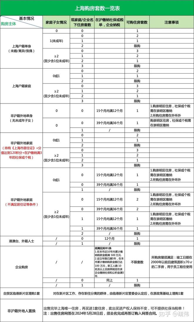 九游娱乐：众安滨和印售楼处-2024众安滨和印官方网站欢迎您丨最新房价详情(图11)