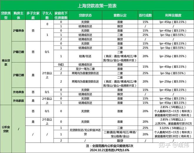 九游娱乐：众安滨和印售楼处-2024众安滨和印官方网站欢迎您丨最新房价详情(图12)