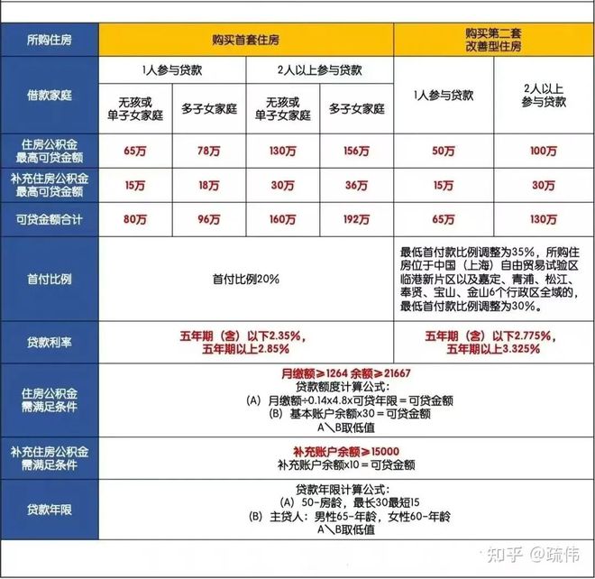 九游娱乐：众安滨和印售楼处-2024众安滨和印官方网站欢迎您丨最新房价详情(图13)