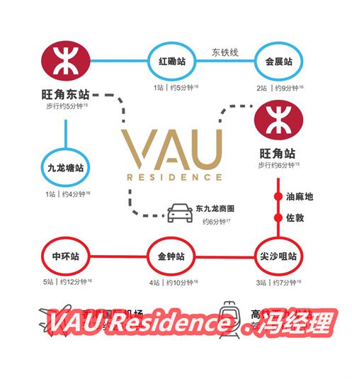 香港Vau Residence什么时候交房属于什么档次开发商物业费(图2)