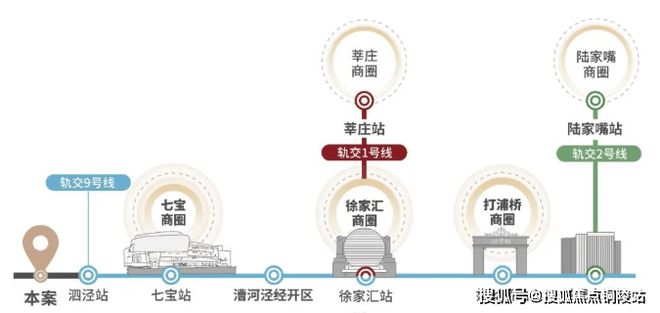 2024招商时代潮派售楼处官方网站-时代潮派楼盘详情-上海房天下(图7)