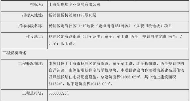 中建壹品外滩源著售楼处2024官方网站-外滩源著-百度百科-房天下(图5)