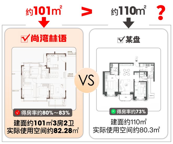 九游app：尚湾林语——百度百科(2025闵行)官方网站-尚湾林语(图16)