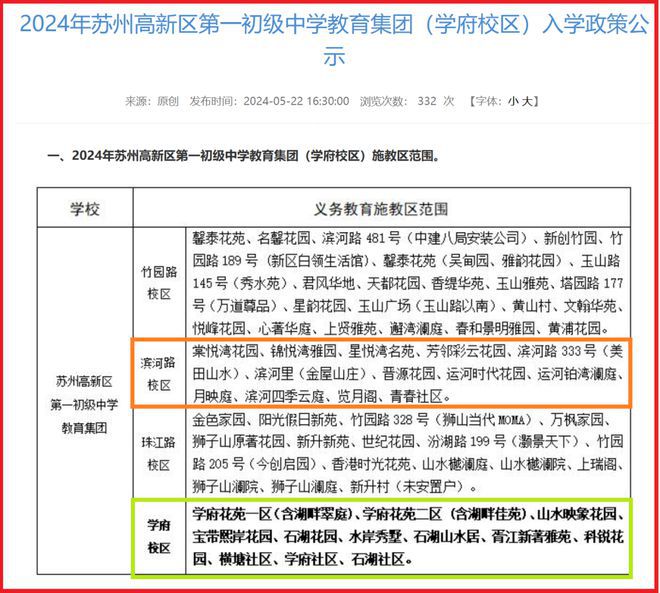 恒棠澜轩官方网站 恒棠澜轩售楼处发布-楼盘评测-苏州房天下(图21)