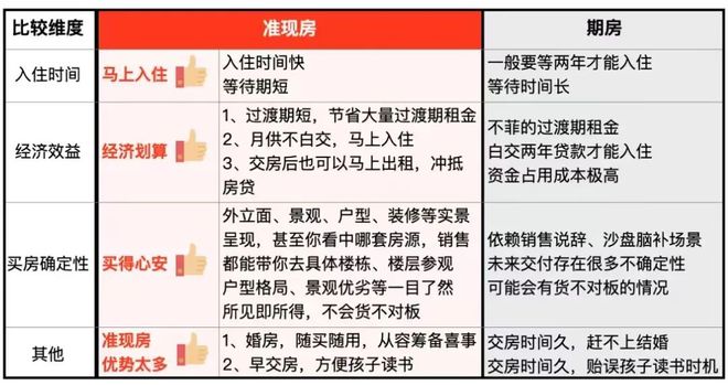 ◈2025—尚湾林语售楼处尚湾林语-官方网站：品质生活首选！(图7)